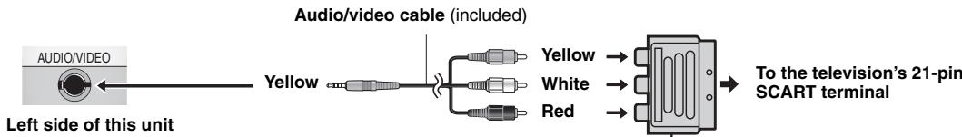 PANASONIC DVD-LS83 - Enjoying with a television - 2