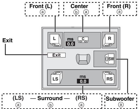 PANASONIC DVD-S52 - Changing the speaker setting to suit your speakers - 1