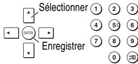 PANASONIC DVD-S52 - 4 - 1