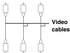 PANASONIC DVD-S52 - ■ Connection to a television - 3