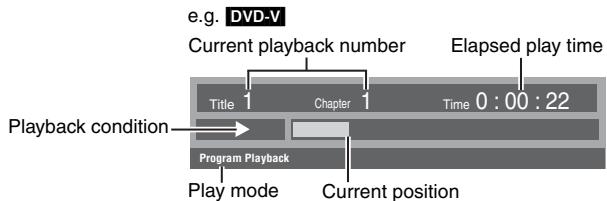 PANASONIC DVD-S52 - Basics - 1