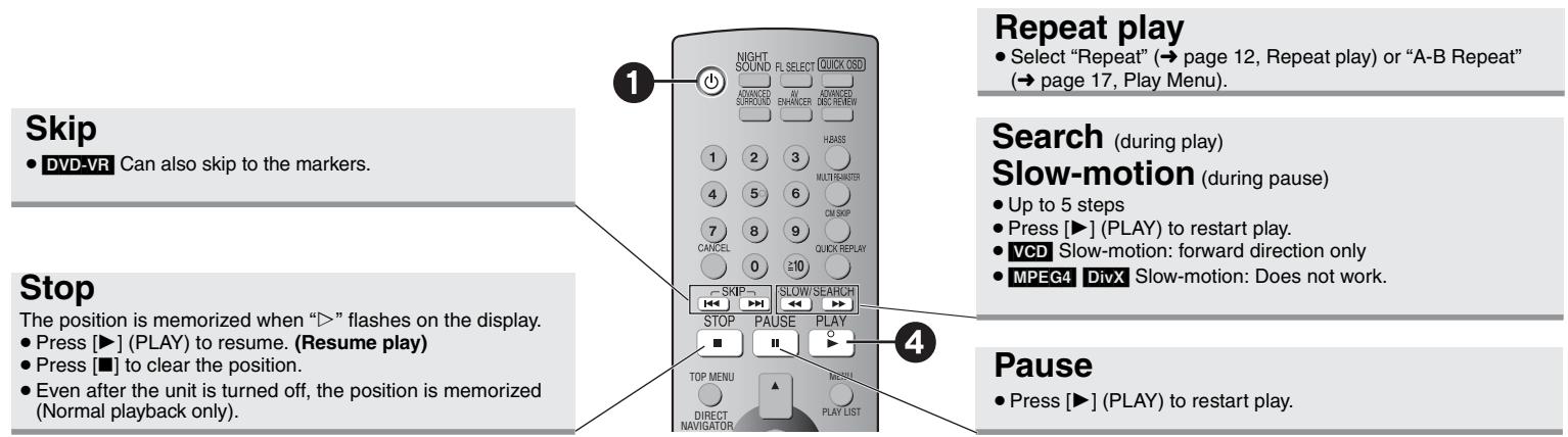 PANASONIC DVD-S52 - Basic play - 2