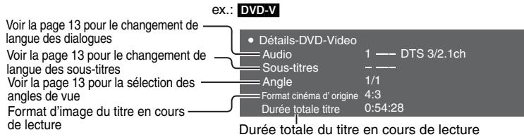 PANASONIC DVD-S52 - Fonctions pratiques - 2