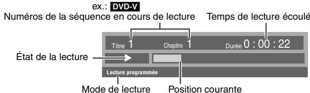 PANASONIC DVD-S52 - Fonctions pratiques - 1