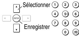 PANASONIC DVD-S52 - Utilisation des menus à l'écran - 3