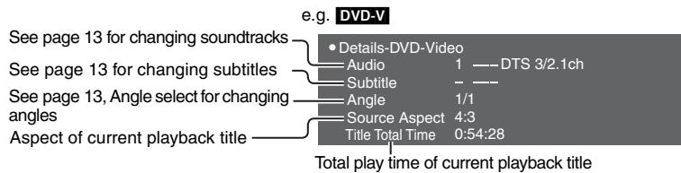PANASONIC DVD-S52 - Details - 1
