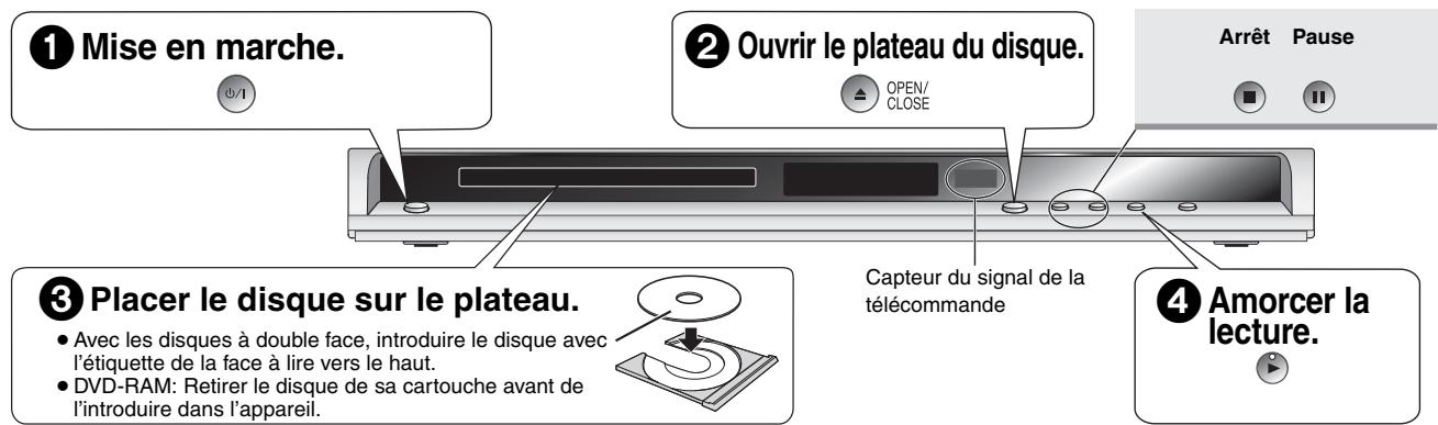 PANASONIC DVD-S52 - Lecture de base - 1