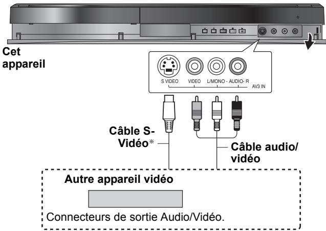 PANASONIC DMR-EX769 - p. ex., Connecter aux prises d'entrée AV3 en façade - 1