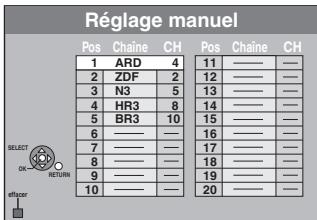 PANASONIC DMR-EX769 - Réglage manuel - 1