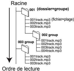 PANASONIC DMR-EX769 - -R -R DL CD - 1