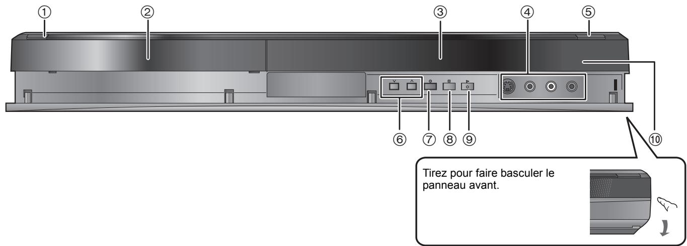 PANASONIC DMR-EX769 - Afficheur de l'appareil - 2