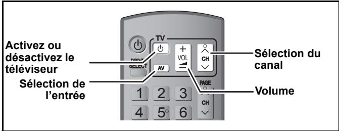 PANASONIC DMR-EX769 - Commande du téléviseur - 1
