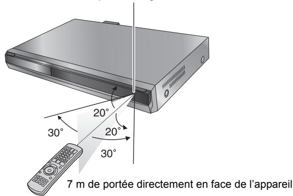 PANASONIC DMR-EX769 - Utilisation - 1