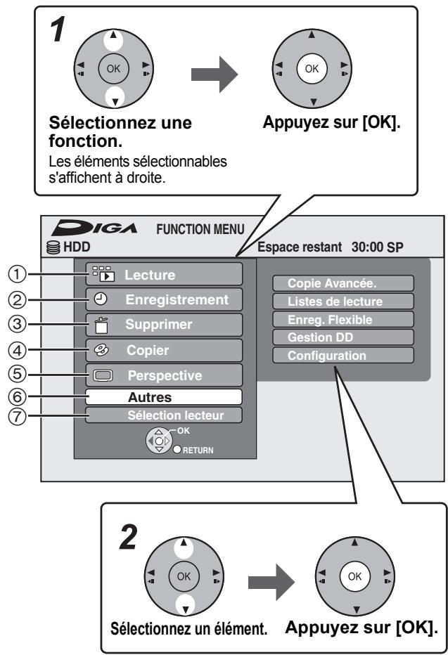 PANASONIC DMR-EX769 - Accès facile à différentes fonctions — Affichage de FUNCTION MENU - 1