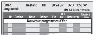 PANASONIC DMR-EX769 - Appuyez sur [PROG/CHECK]. - 1