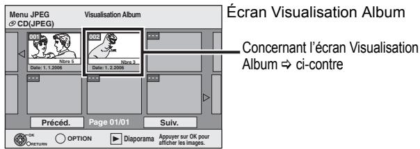 PANASONIC DMR-EX769 - Montrez l'écran Visualisation Album. - 1
