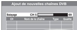 PANASONIC DMR-EX769 - Ajout des nouvelles chaînes DVB - 1