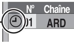 PANASONIC DMR-EX769 - - Nom programme - 1