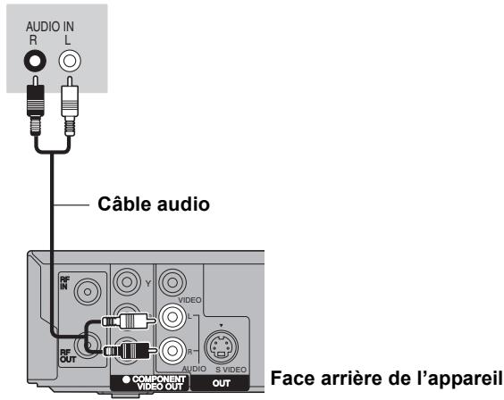 PANASONIC DMR-EX769 - Connexion à un amplificateur stéréo - 1