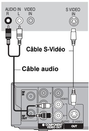 PANASONIC DMR-EX769 - Raccordement d'un téléviseur via les connecteurs AUDIO/VIDEO ou S VIDEO - 2