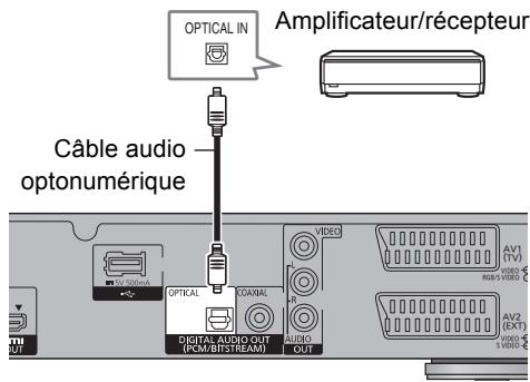 PANASONIC DMR-BST721 - Prise HDMI - 5