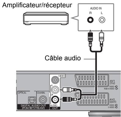 PANASONIC DMR-BST721 - Prise audio out - 1