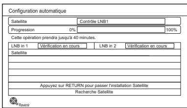 PANASONIC DMR-BST721 - Configuration automatique démarre. - 1