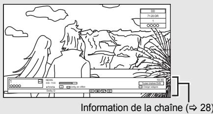 PANASONIC DMR-BST721 - Regarder des émissions - 2