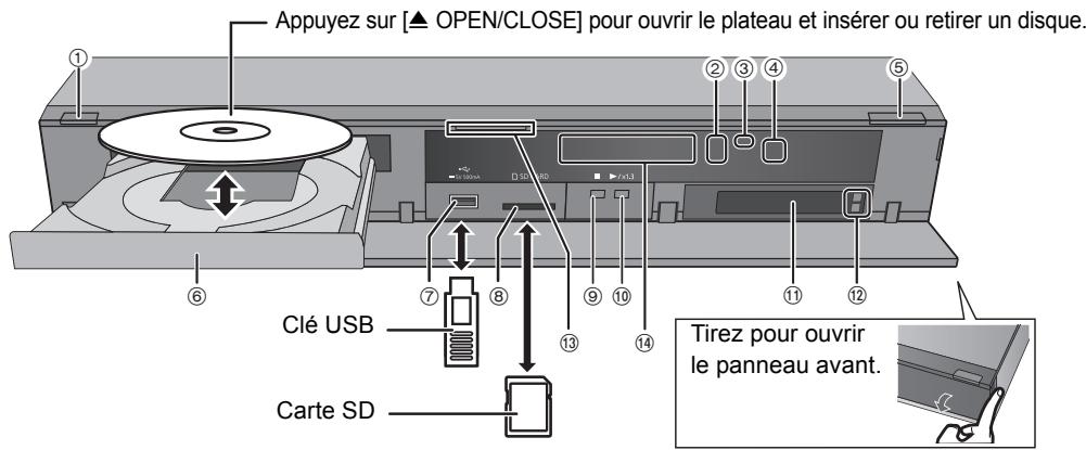 PANASONIC DMR-BST721 - Introduisez les piles - 1