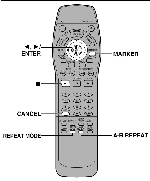 OPEN/CLOSE TOP MENU DISPLAY MENU GROUP ENTER MARKER PAGE SUBTITLE AUDIO RETURN SKIP SLOW/SEARCH STOP PAUSE PLAY 1 2 3 4 5 6 7 8 9 CANCEL 0 ≥10 HP-V.S.S. SP-V.S.S. AUDIO ONLY ANGLE A-B REPEAT MODE A-B REPEAT CANCE