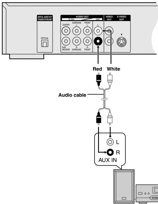 DIGITAL AUDIO OUT (PCM/BITSTREAM) OPTICAL AUDIO OUT 5.12nd CENTER SURROUND FRONT SUB- WOOFER R SURROUND FRONT VIDEO OUT S VIDEO OUT Red White Audio cable L R AUX IN