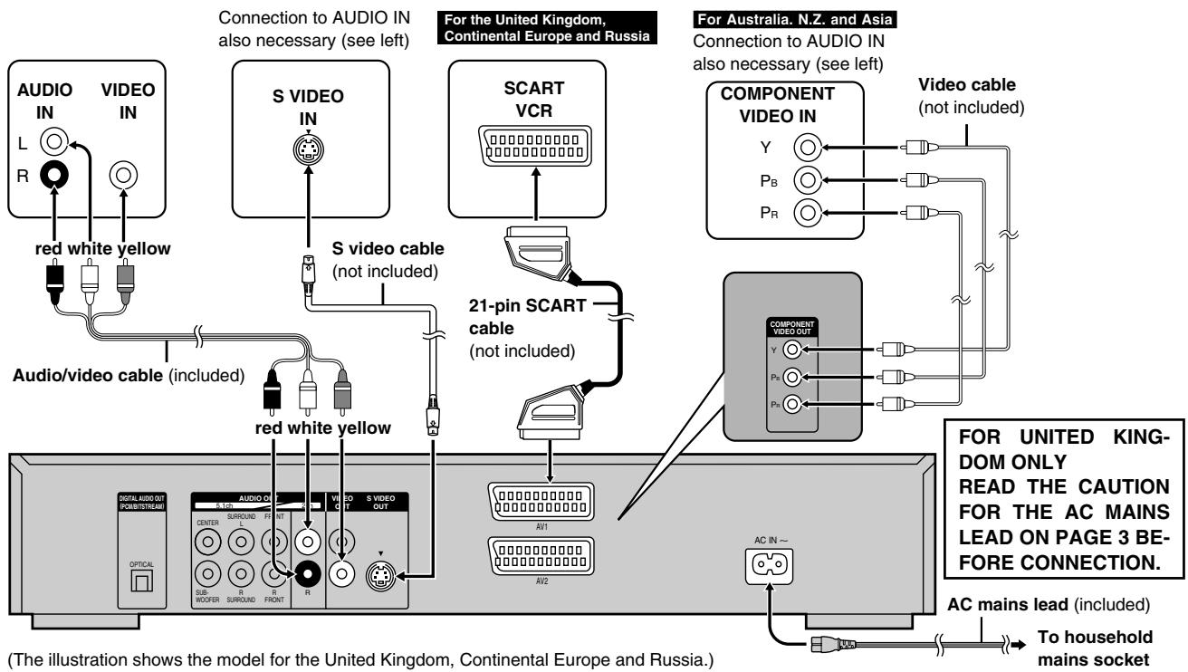 PANASONIC DVDRA61A - Before connection - 1