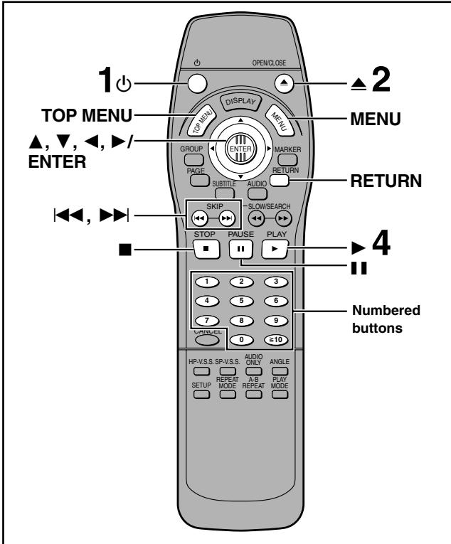 1 OPEN/CLOSE TOP MENU ▲, ▼, ▶, ▶/ ENTER DISPLAY MENU GROUP PAGE SUBTITLE AUDIO MARKER RETURN SKIP -5LOW/SEARCH STOP PAUSE PLAY ▶4 Numbered buttons 1 2 3 4 5 6 7 8 9 #VALUE# 0 ≥10 HP-V.S.S. SP-V.S.S. ALDO ONLY ANGLE REPEAT A-B PLAY MODE REPEAT MODE SETUP