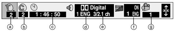 2 2 1 : 46 : 50 Digital 1 ENG 3/2.1 ch ON 1 ENG 1 a b c d e f g