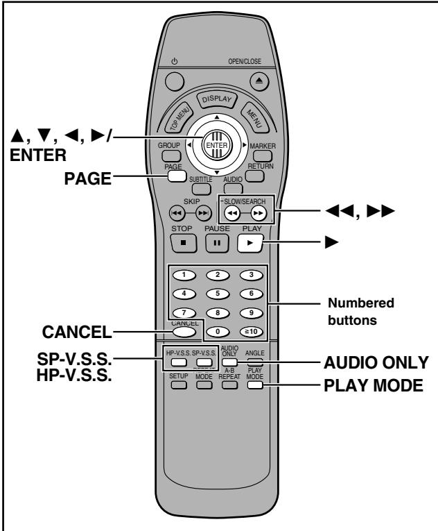 OPENCLOSE GROUP DISPLAY MENU ENTER PAGE SUBTITLE AUDIO SKIP SLOW/SEARCH STOP PAUSE PLAY CANCEL SP-V.S.S. Audio ONLY ANGLE HP-V.S.S. MODE REPEAT MODE A.B PLAY MODE Numbered buttons AUDIO ONLY PLAY MODE ▲, ▼, ←, ►/ ENTER PAGE CANCEL SP-V.S.S. HP-V.S.S.