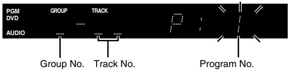 PGM DVD AUDIO GROUP TRACK Group No. Track No. Program No.