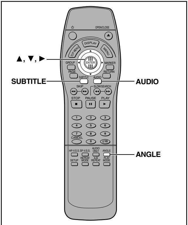 OPENCLOSE TOP MENU DISPLAY MENU GROUP ENTER MARKER PAGE RETURN SUBTITLE AUDIO SKIP SLOW/SEARCH STOP PAUSE PLAY ■ ■ 1 2 3 4 5 6 7 8 9 CANCEL 0 ≤10 HP-V.S.S. SP-V.S.S. AUDIO ONLY ANGLE A-B REPEAT MODE REPEAT PLAY MODE SETUP MODE