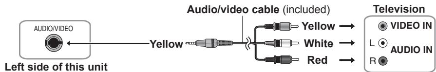 PANASONIC DVD-LS92EG - Enjoying with a television - 1
