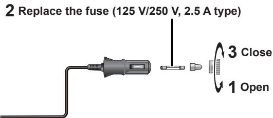 2 Replace the fuse (125 V/250 V, 2.5 A type) 3 Close 1 Open