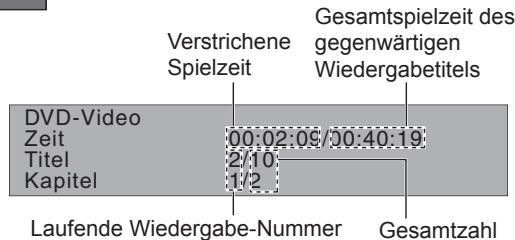 PANASONIC DVD-LS92EG - Zeigt den aktuellen Wiedergabestatus an (Quick OSD) - 1
