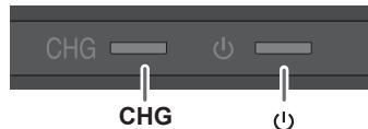 CHG CHG