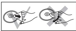 PANASONIC DVD-LS92EG - Discs reinigen - 1
