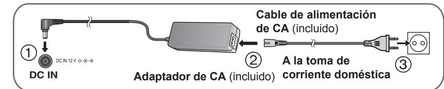 PANASONIC DVD-LS92EG - ② Recarga de la batería - 1