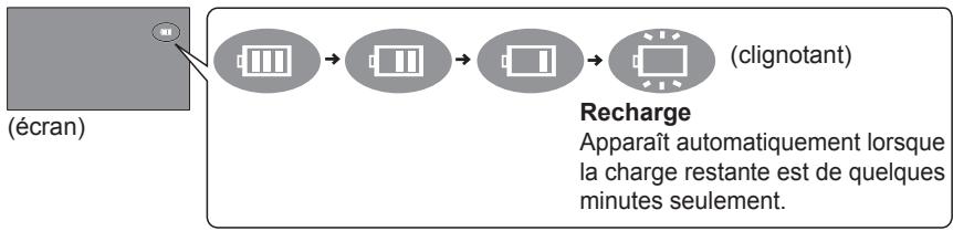 PANASONIC DVD-LS92EG - ③ Réglage de l'angle de l'écran LCD - 2