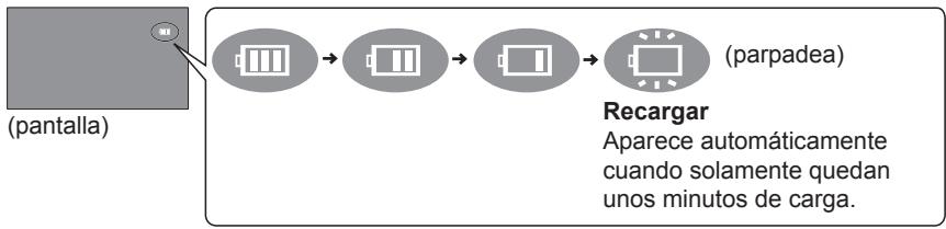 PANASONIC DVD-LS92EG - ③ Regulación del ángulo de la pantalla LCD - 2