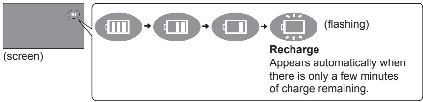 PANASONIC DVD-LS92EG - ③ Adjusting the LCD angle - 4