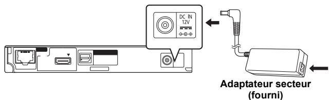 PANASONIC DMP-BD79, DMP-BD79EFK, DMPBD75 - ÉTAPE 4 : Connexion du cordon d'alimentation - 1