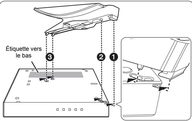 PANASONIC DMP-BD79, DMP-BD79EFK, DMPBD75 - ÉTAPE 1 : Installation de l'appareil - 2