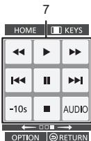 PANASONIC DMP-BD79, DMP-BD79EFK, DMPBD75 - Tipi di schermata KEYS - 3