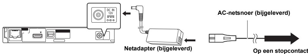 PANASONIC DMP-BD79, DMP-BD79EFK, DMPBD75 - STAP 4 : Het netsnoer aansluiten - 1